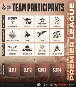 các đội thi GCS All-Star 2025