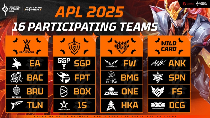 lịch thi đấu APL 2025